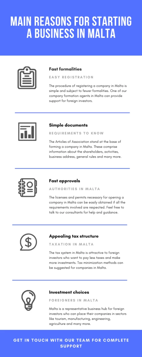 main-reasons-for-starting-a-business-in-malta.png